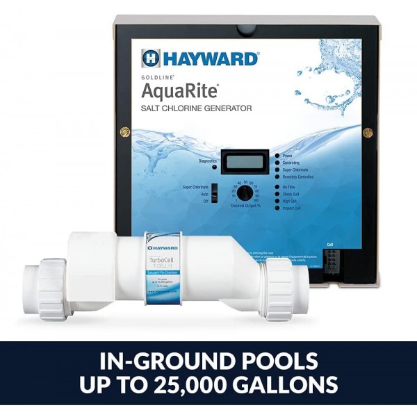 Hayward W3AQR9 AquaRite Salt Chlorination System for In-Ground Pools up to 25,000 Gallons