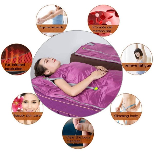 Infrared Sauna Blanket, Professional 2 Zone Digital Heat Sauna Blanket with 50 pcs Plastic Sheeting, Personal Sauna for Relaxation Weight Loss Detox Therapy Anti Ageing Beauty (71