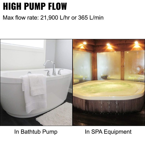 Happybuy Swimming Pool Pump 1hp 110v Hot Tub 0.75 Kw Water Circulation Spa Above GroundPool