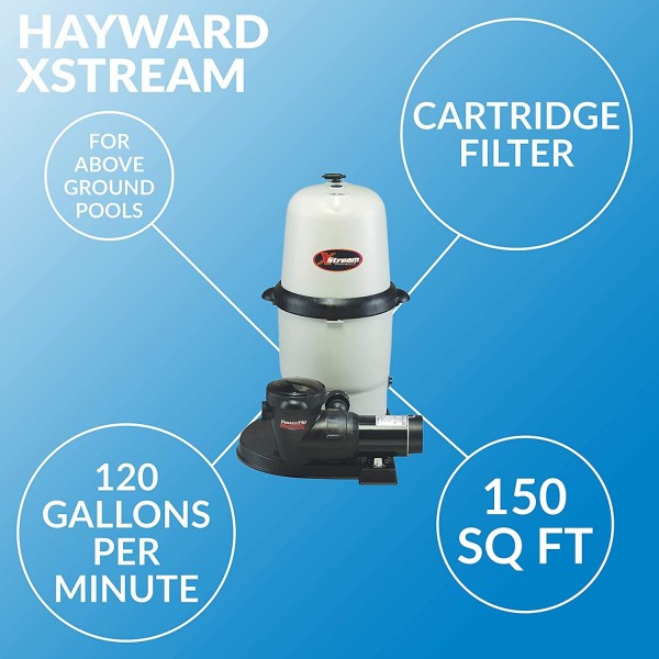 Hayward W3CC15093S XStream Above-Ground Pool Filter Pump System, 1.5 HP