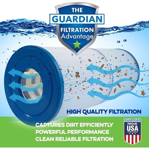 Guardian Filtration - Replacement Pool Filter Set for Sta-Rite 25021-0200S & 25022-0201S System 3 S7M120 | 2 Piece Set Compatible for Pentair | OEM Inner Filter Cartridge and Outer Filter Cartridge