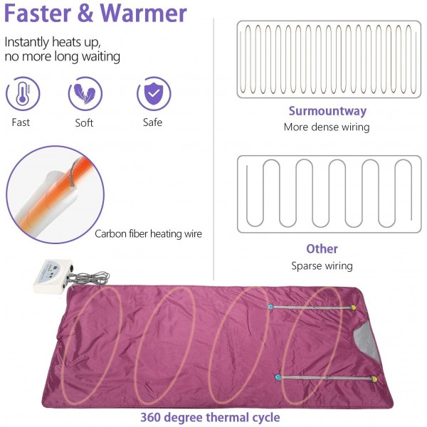 SurmountWay Far Infrared Sauna Blanket for Weight Loss with Remote Control Body Shaper,Upgraded Version Weight Loss Body Shaper Professional Detox Therapy Beauty Machine(Zipper Type,Purple)