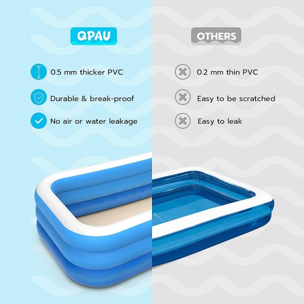 QPAU Inflatable Swimming Pool, 2021 Family Full-Sized Blow Up Pool, Heavy Duty Above Ground Pool for Kids, Adults, Outdoor, Backyard, Pool Party，118” x 72” x 22”