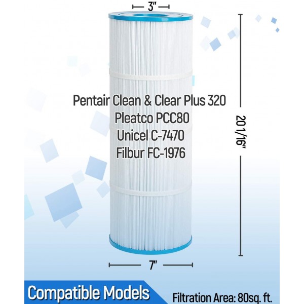 Future Way Pool Filter Compatible with Pentair CCP320, Pleatco PCC80-PAK4, Easy to Clean, 4-Pack
