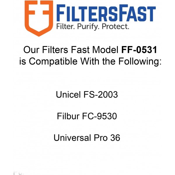 Filters Fast 36 Sq Ft DE Filter Grid Set Compatible with FS-2003, Compatible with Filbur FC-9530, Compatible with Universal Pro 36