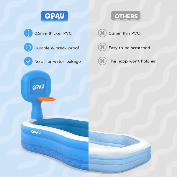 QPAU Inflatable Swimming Pool, Basketball Hoops Swimming Center Family Pool for Kids, Adults, Outdoor, Backyard, Pool Party (Limited Edition)